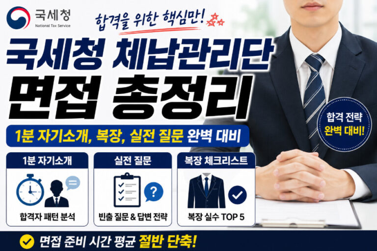 체납관리단