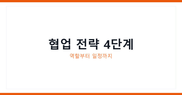 연극 제작 협업