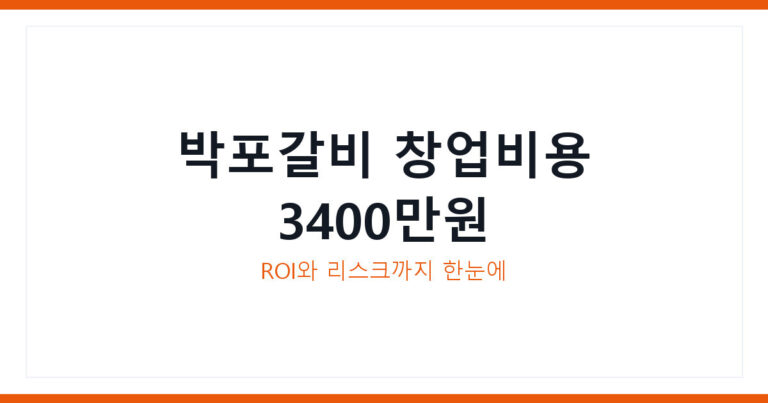 박포갈비 창업