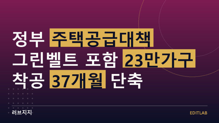 주택공급대책