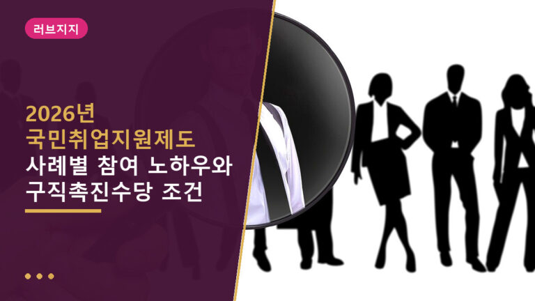 국민취업지원제도