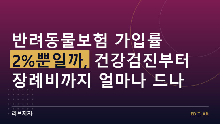 반려동물보험 가입률