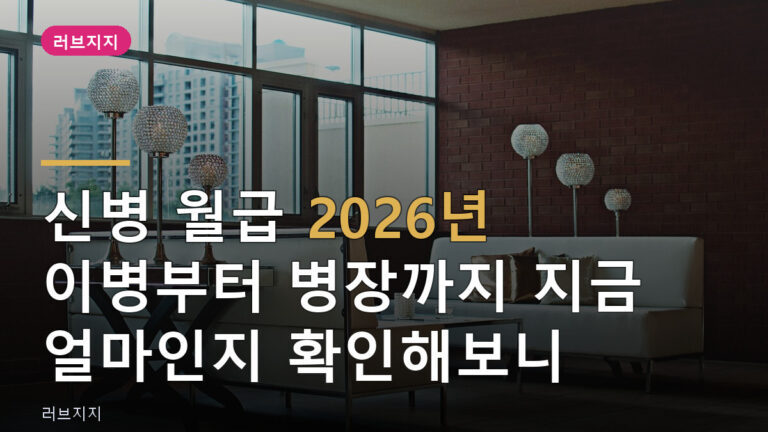 신병 월급