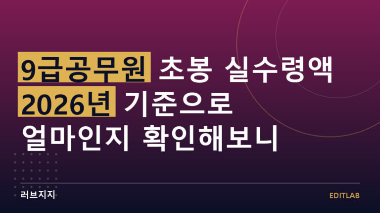 9급공무원 초봉