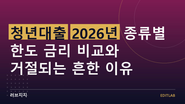 청년대출