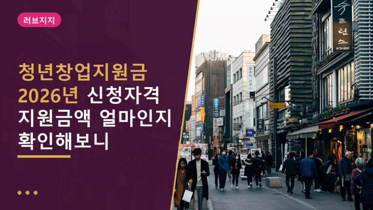 청년창업지원금